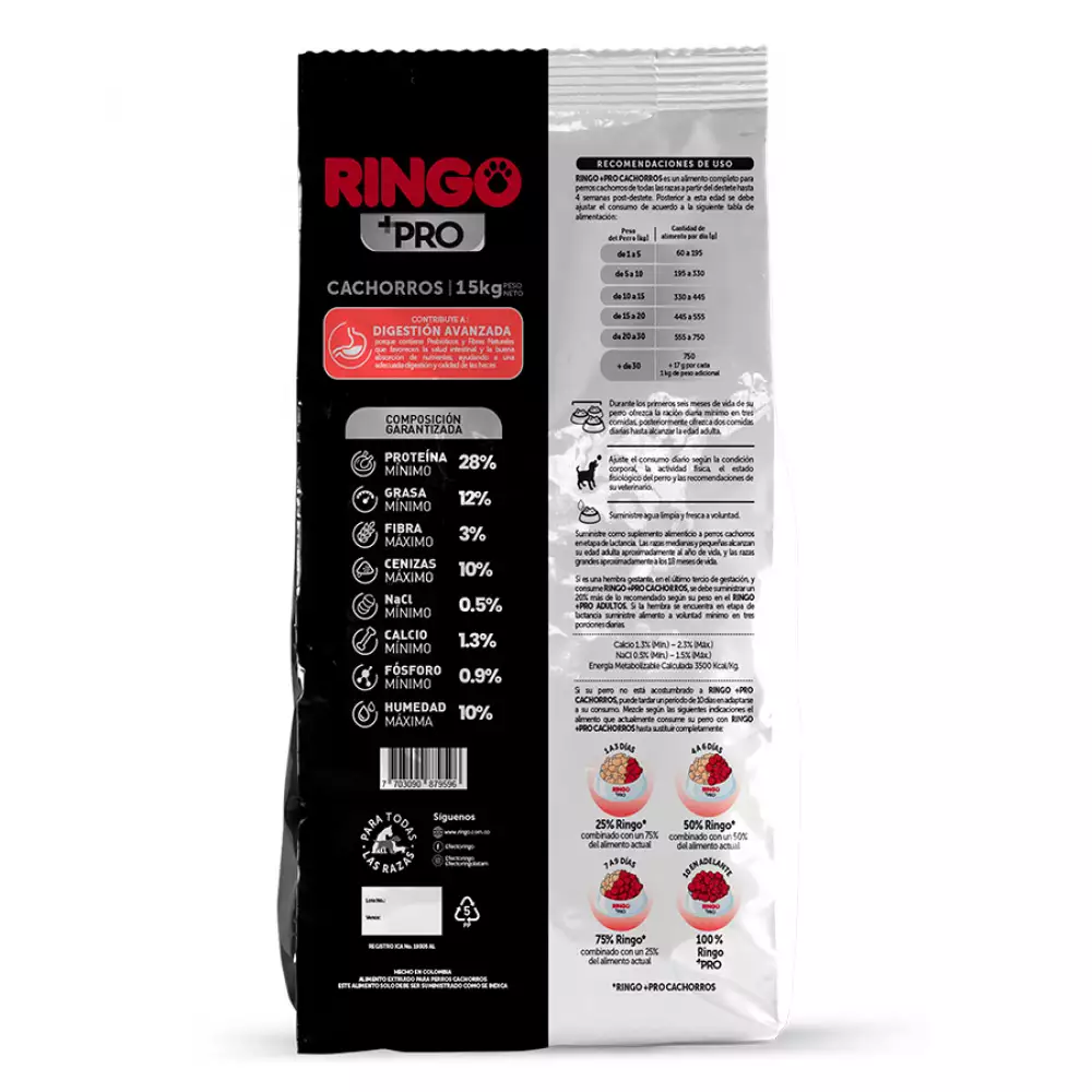 Concentrado Perro Ringo Premium 15 Kg Cachorros 525315