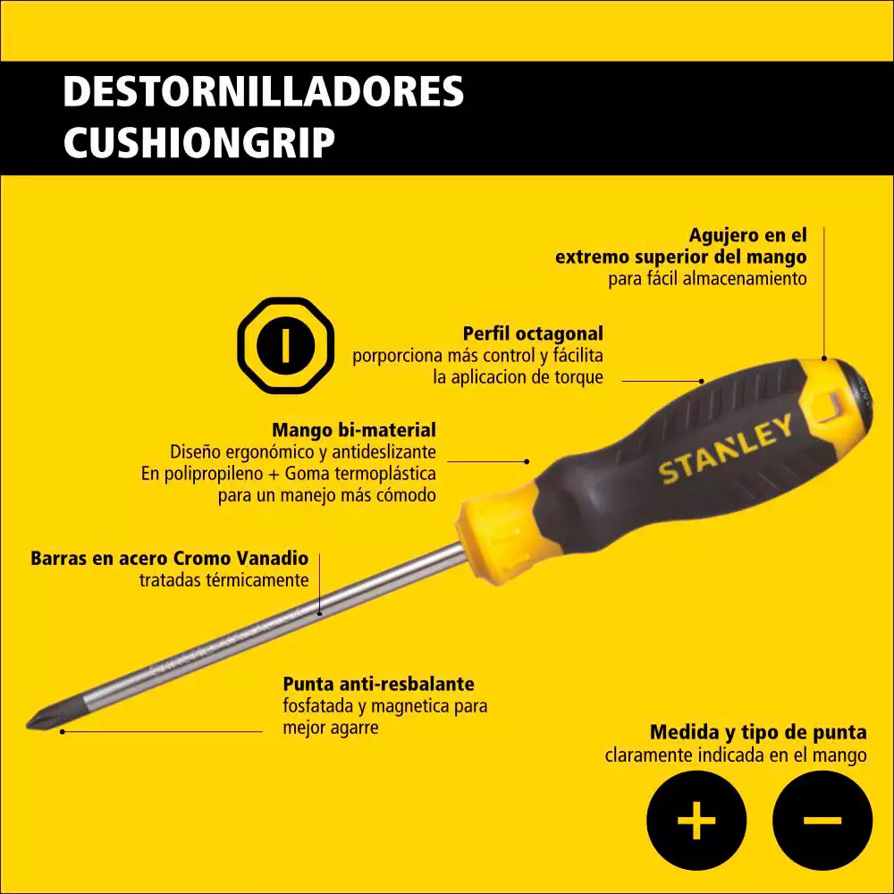 Destornillador Black And Decker 4 Ud Stmt60040-La