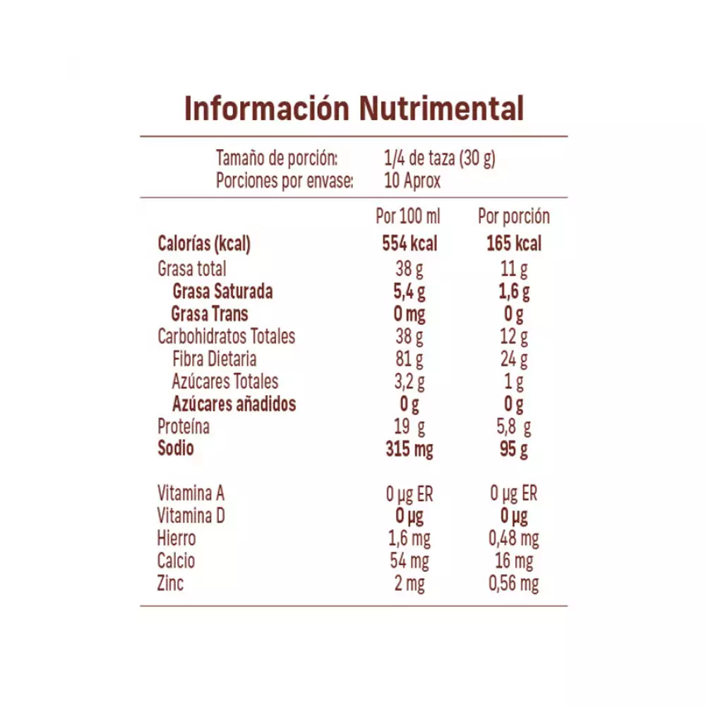 Mezcla Proteina Natures Hearth 300 Gr Mani Mezcla Proteina-1