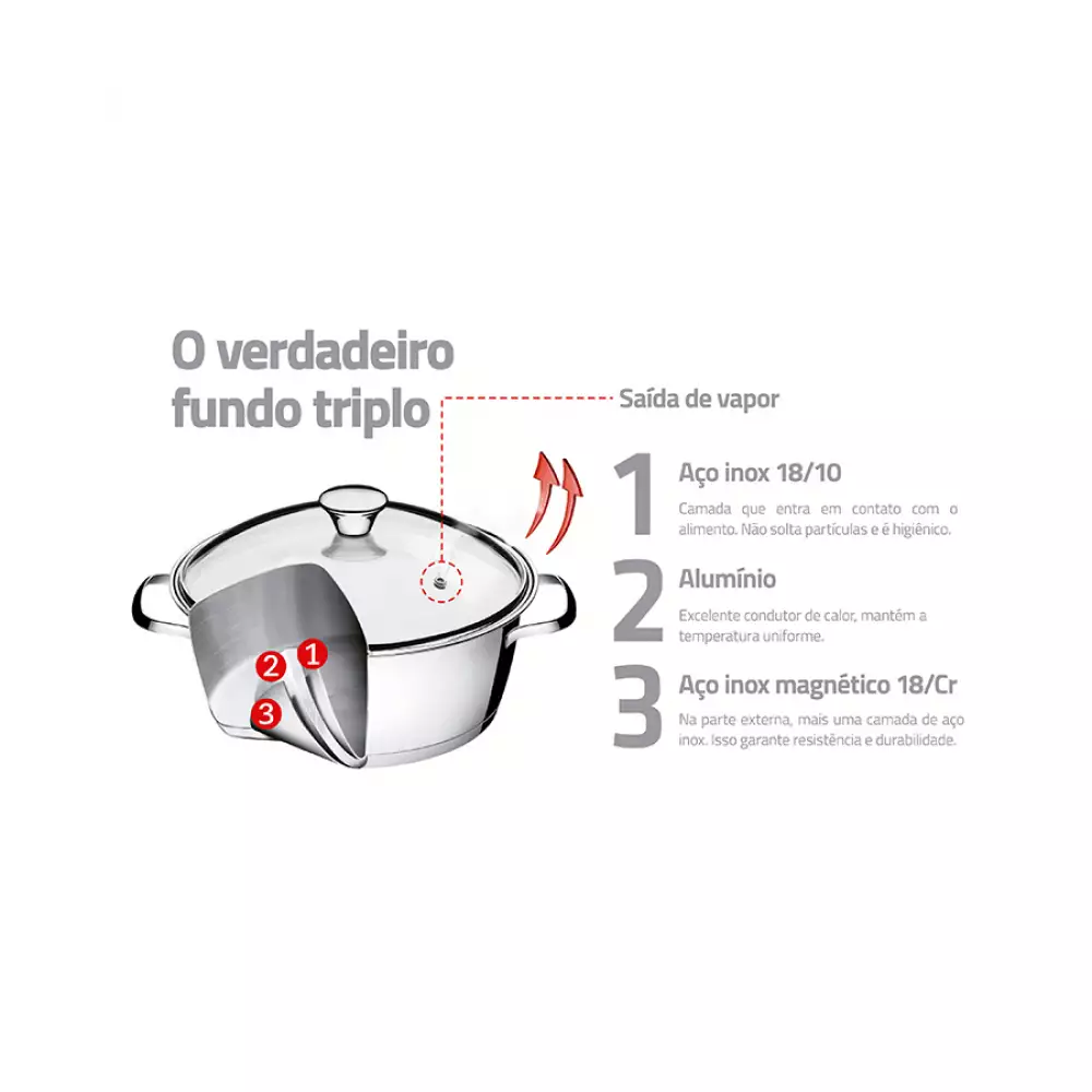 Olla Tramontina 22 Cm Gris Plata 5.7 Lt Acero Inoxidable 626