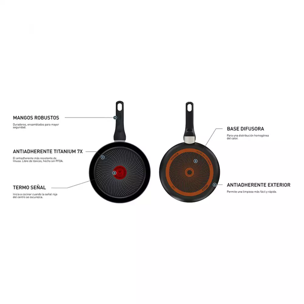 Sarten Con Tapa Imusa Hardtitan​ 20Cm Negro Antiadherente 5861034640