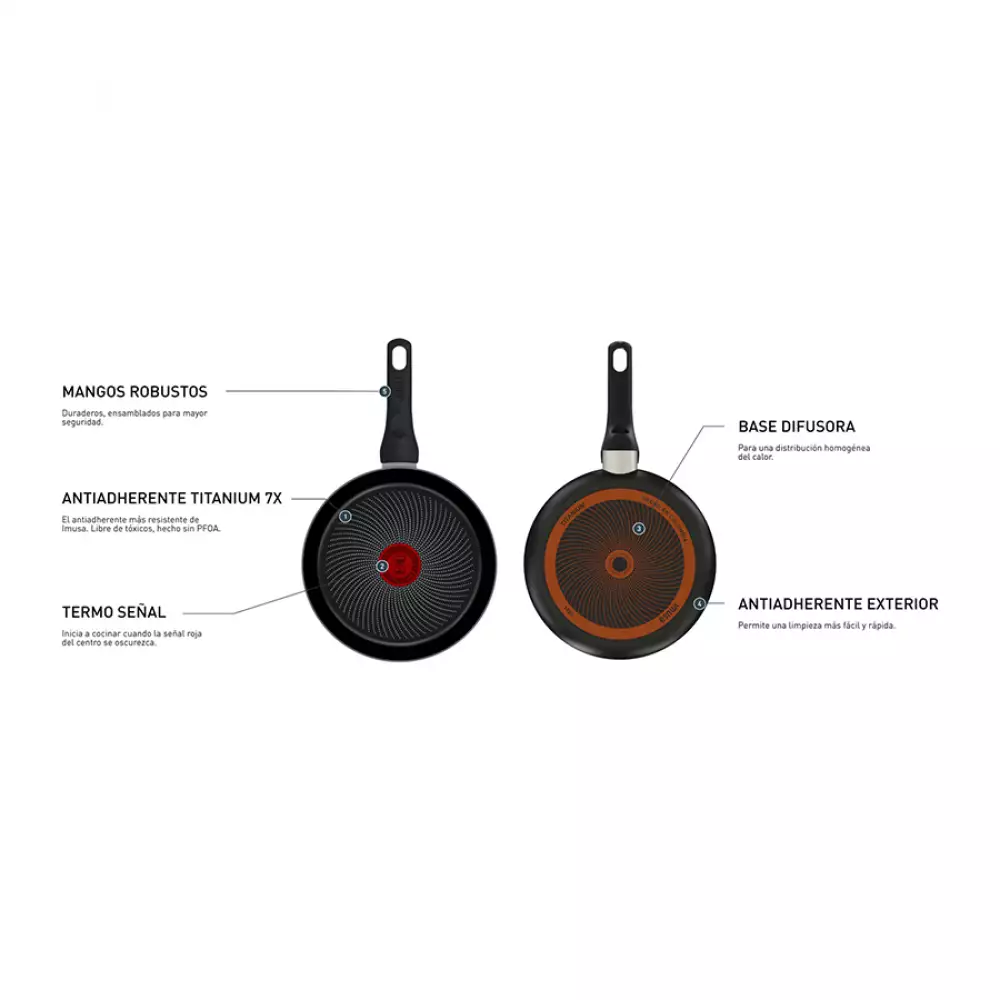 Sarten Imusa Hardtitan​ 24Cm Negro Antiadherente 5861034638