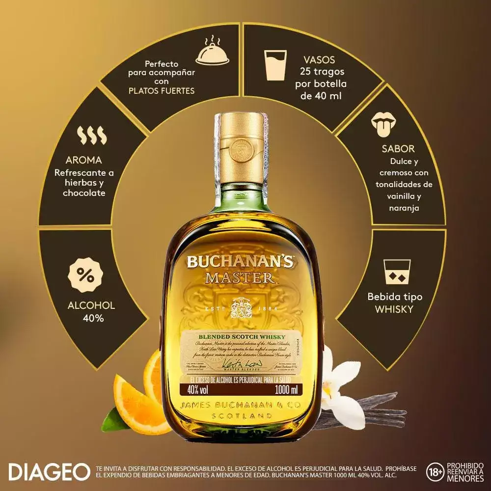 Whisky Buchanans Master 1000ml