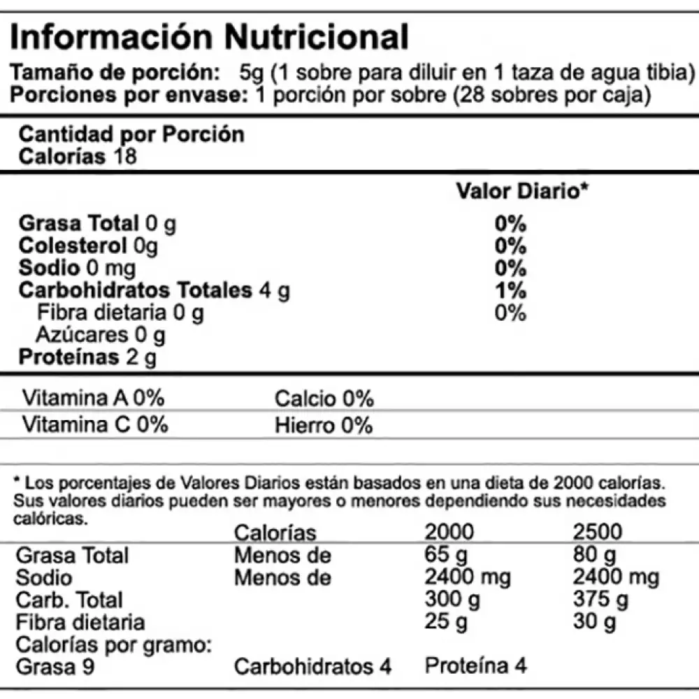 Café Fit natural reduce apetito y fatiga 28 sticks