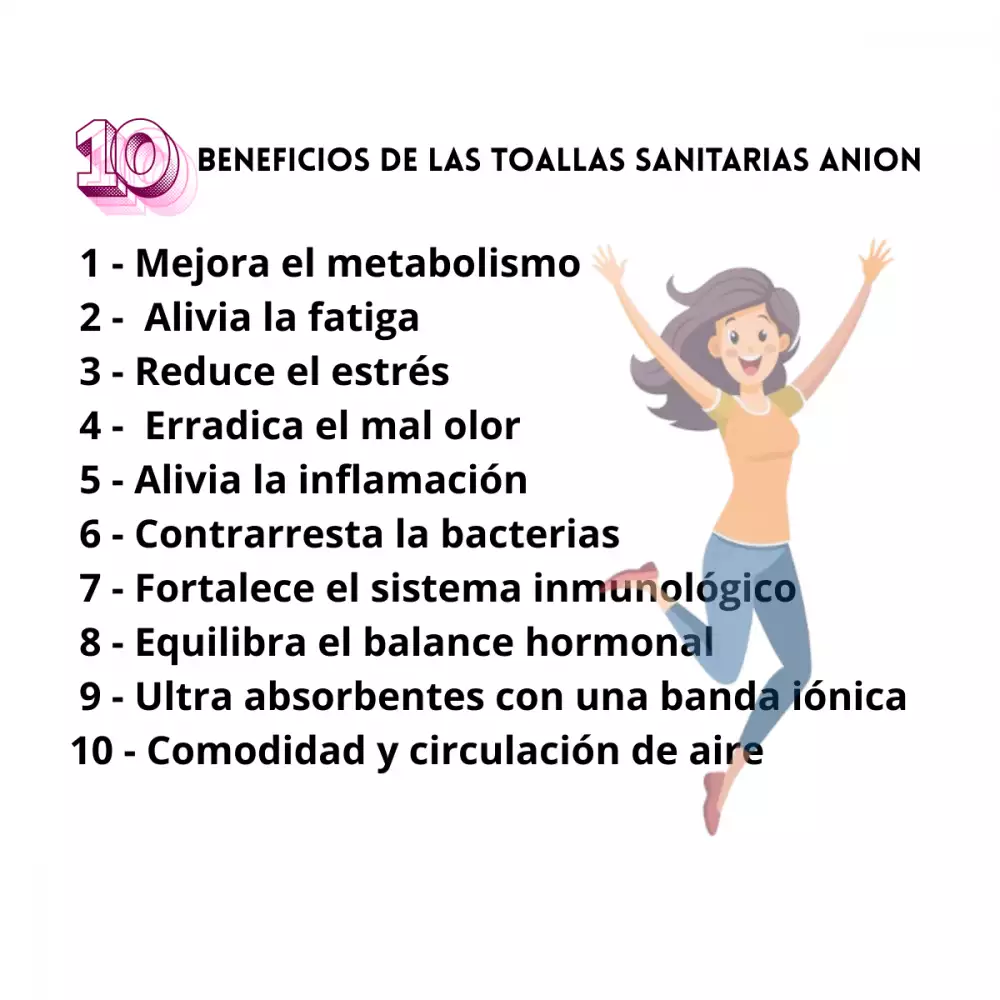 Toallas de día con anión Winalite pack 30 unidades