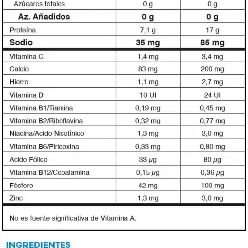 BIOPRO+ FIT