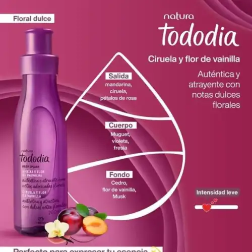 Body Splash Tododia  - Ciruela y Flor de Vainilla