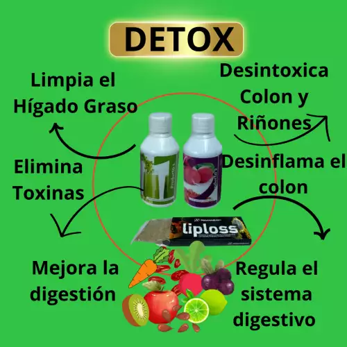Detox - Desintoxica y Limpia Hígado Graso y Colón