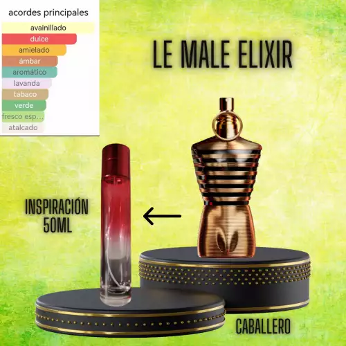 Le Male Elixir Inspiración