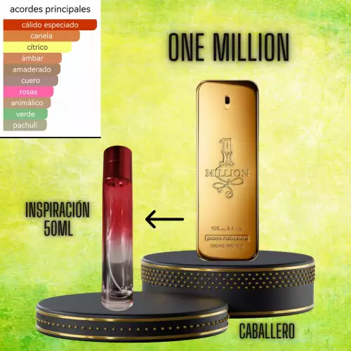 One million inspiración