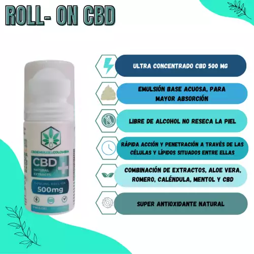 Roll-On  Cooling con CBD