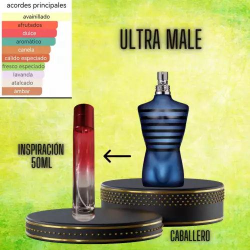 Ultra Male Inspiración