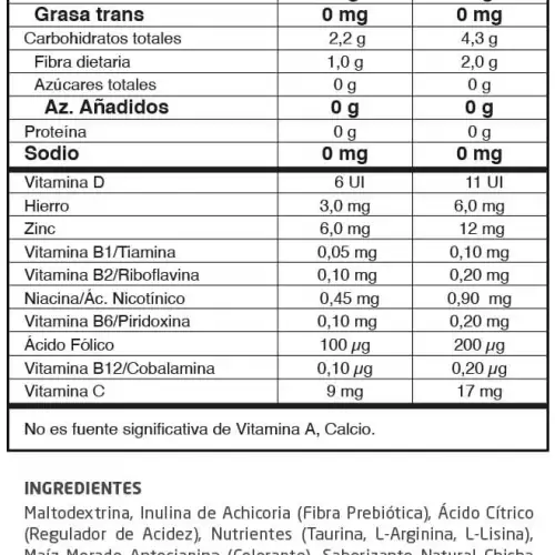 VITAENERGIA