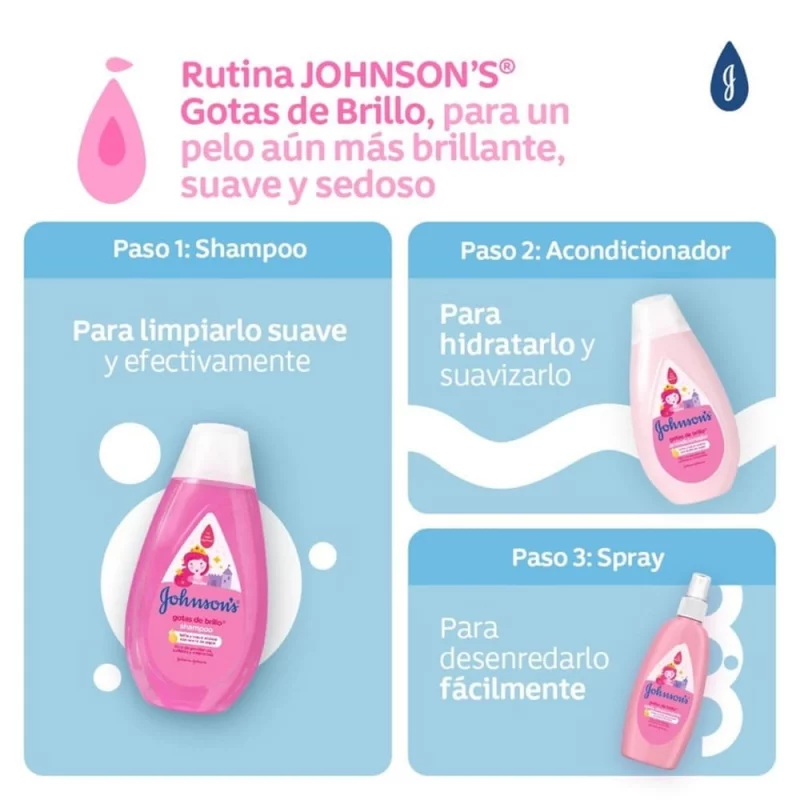 Acondicionador Johnsons Baby 400 ml - Gotas De Brillo