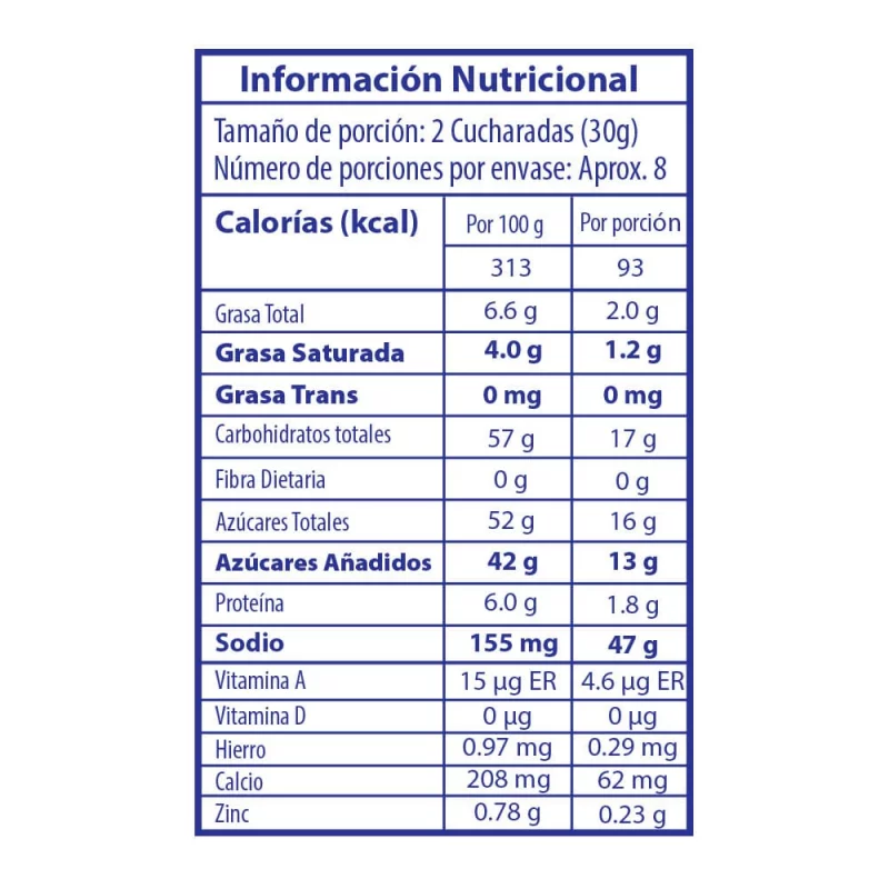 Arequipe Levapan x 250 g Doypack