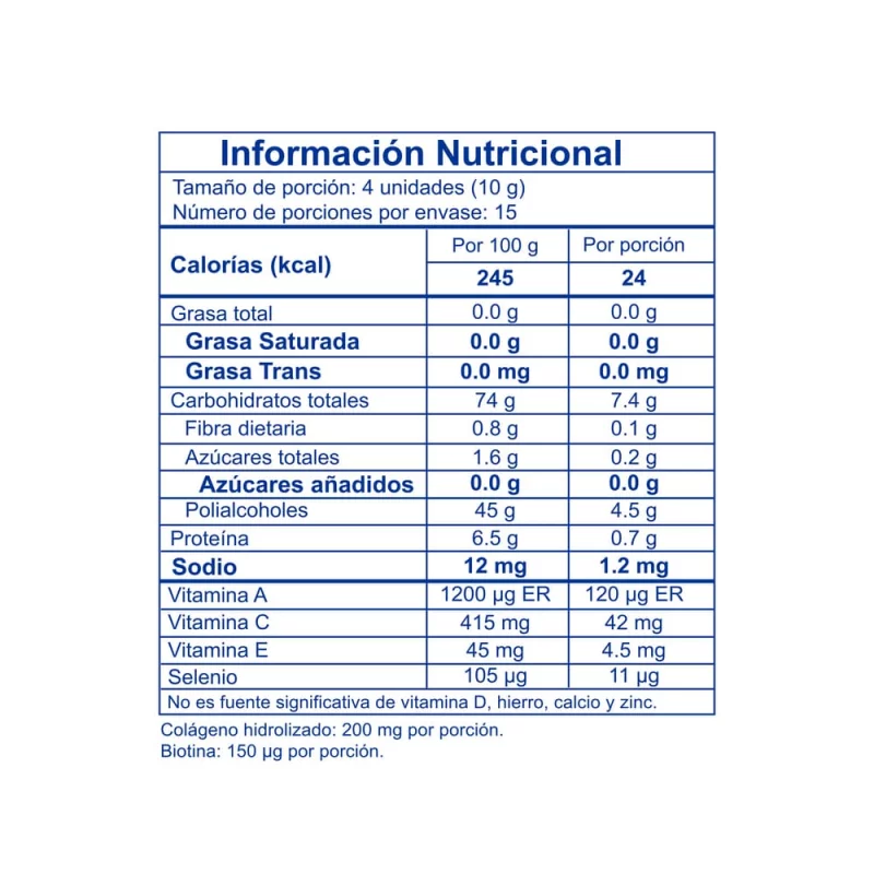 Benet Gomas Biotina Vitamina E Colágeno 150 g