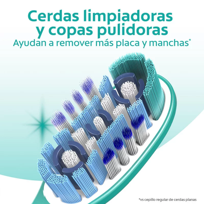 Cepillo Dental Colgate 360° Medio x 5und