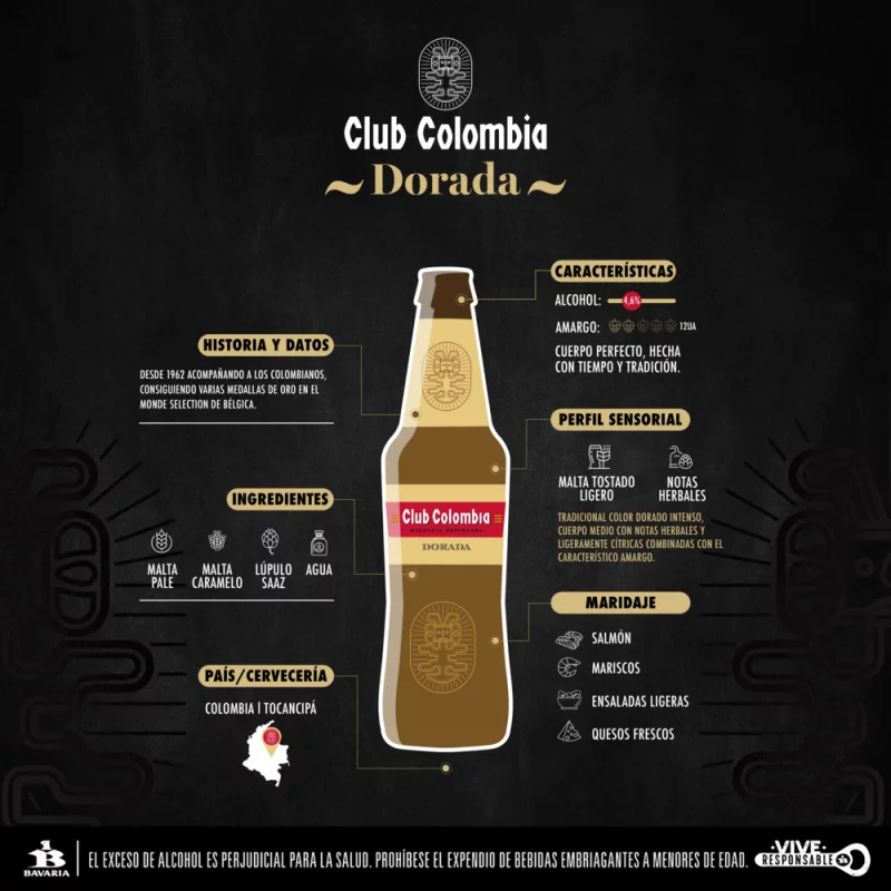 Cerveza Club Colombia Dorada Lata Sixpack x 330 ml c/u