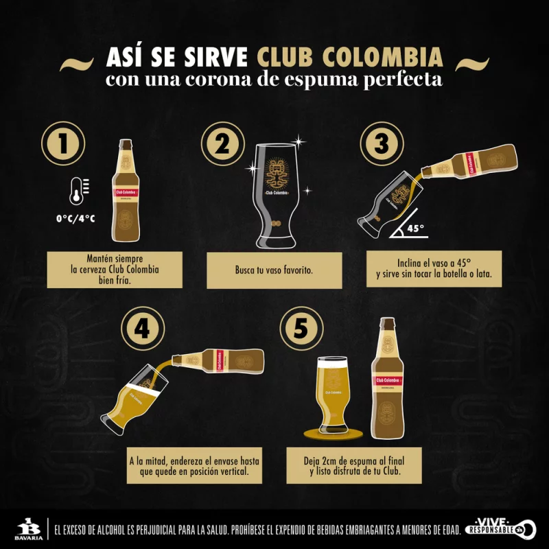 Cerveza Club Colombia Dorada Lata Sixpack x 330 ml c/u