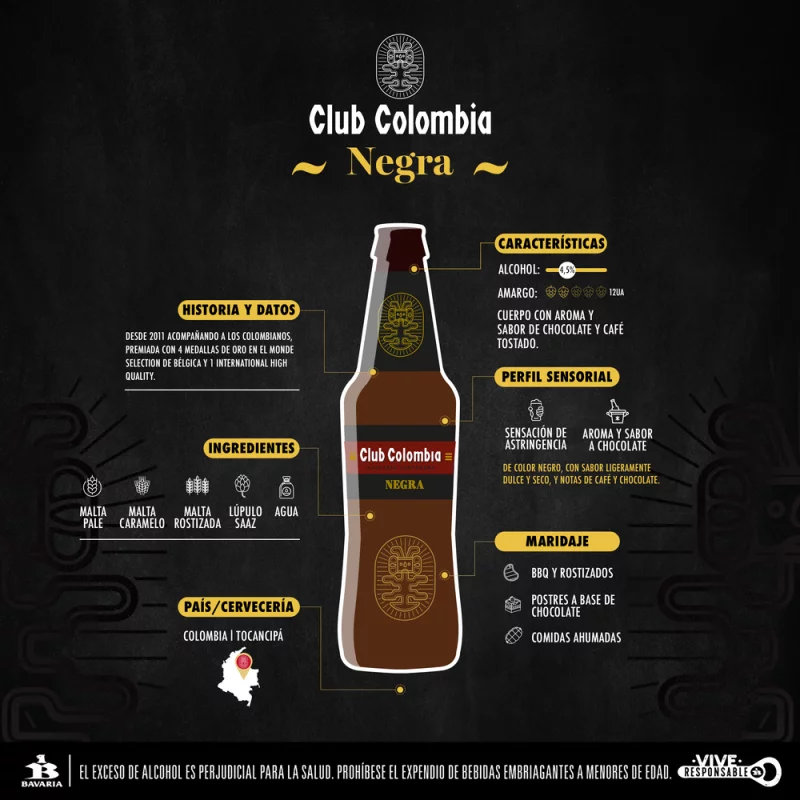 Cerveza Club Colombia Negra Lata Sixpack x 330 cm3 (c/u)