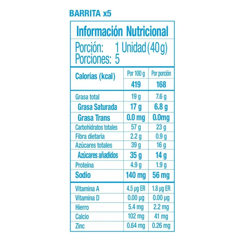 Chocoramo Barrita Frutos Rojos 5 und x 40 g