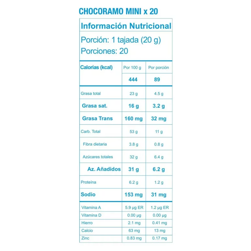 Chocoramo Mini 400 g