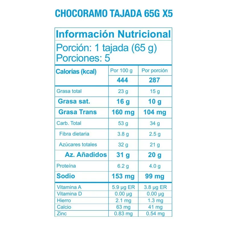 Chocoramo Tajada 5 und x 65 g