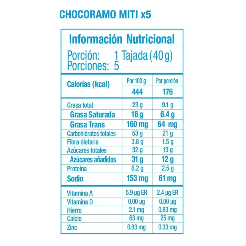 Chocorramo Miti Pack 5 und x 40 g