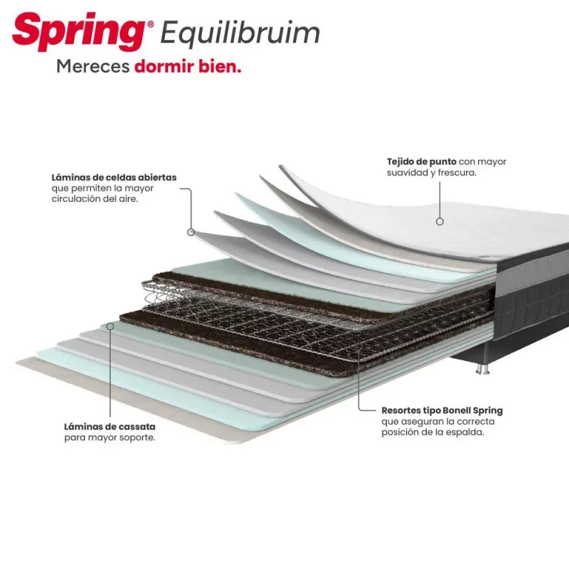 Combo Spring Equilibrium 140 x 190 + 2Almohadas + Protector