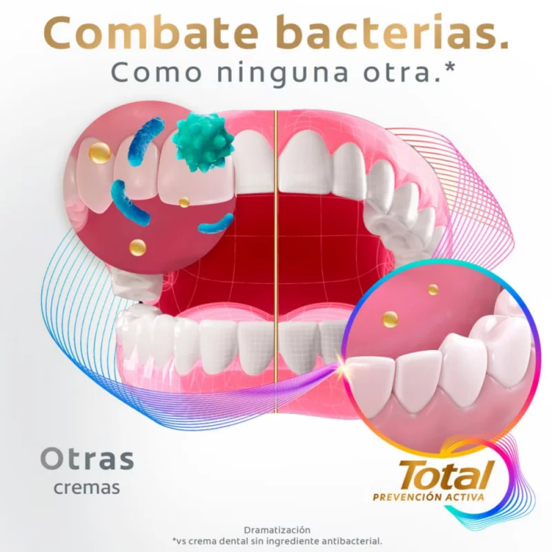 Crema Colgate Total 12  3 x 75 ml Carbon Activado