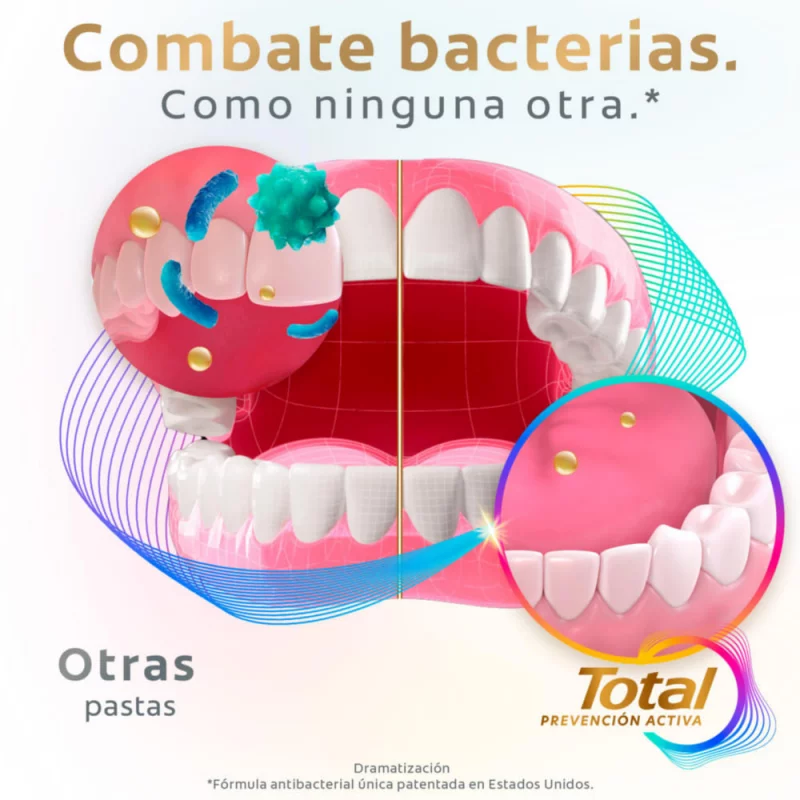 Crema Dental Colgate Total 12 Clean Mint 150ml