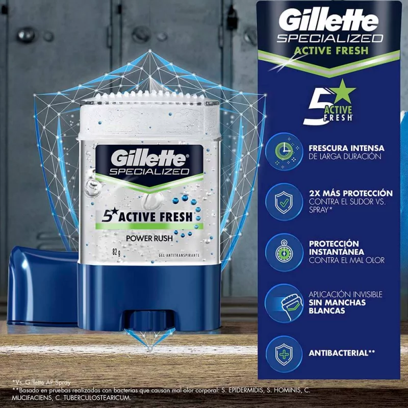 Desodorante Gillette Gel 82 g  |  Power Rush