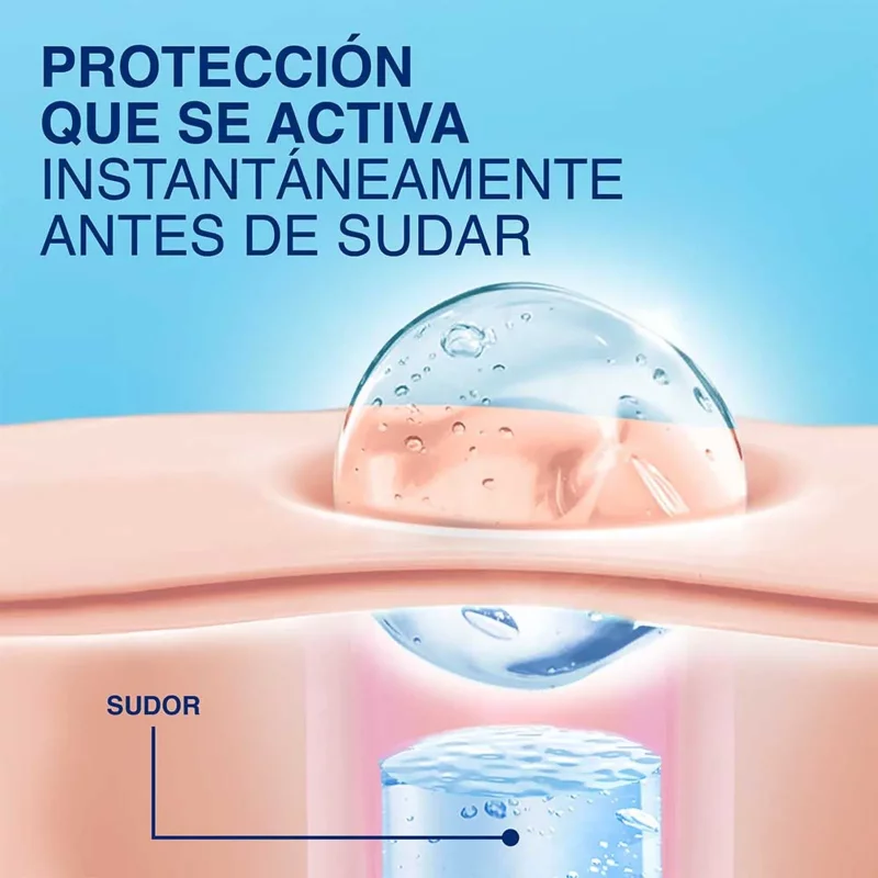 Desodorante Secret Gel Algodon 2 x 45 g Precio Especial x 90 g