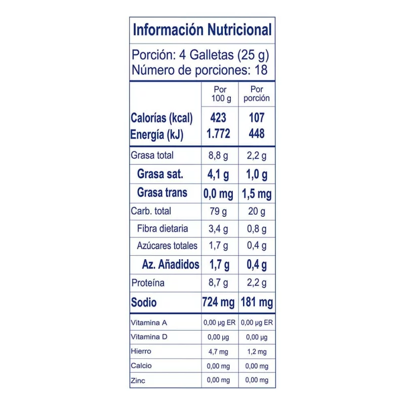 Galleta Crakeñas Saltin 6 Tacos 450 g