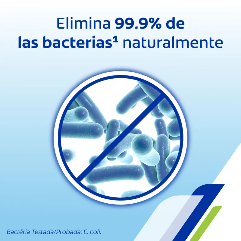Jabón Antibacterial Protex Limpieza Profunda Barra 110g x 6und