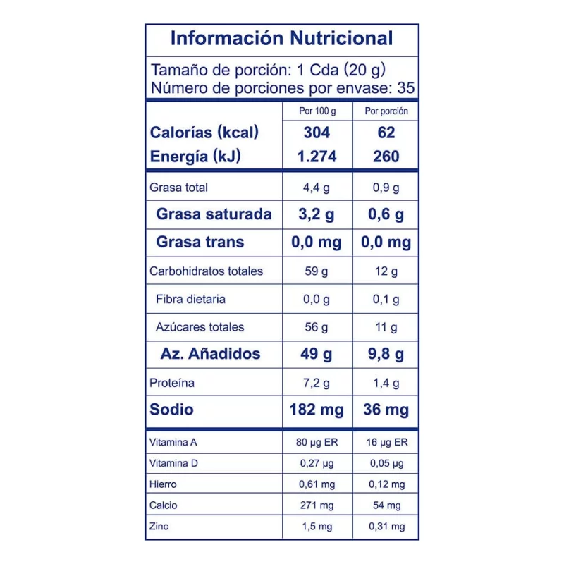 Leche Condensada Colombina x 700 g