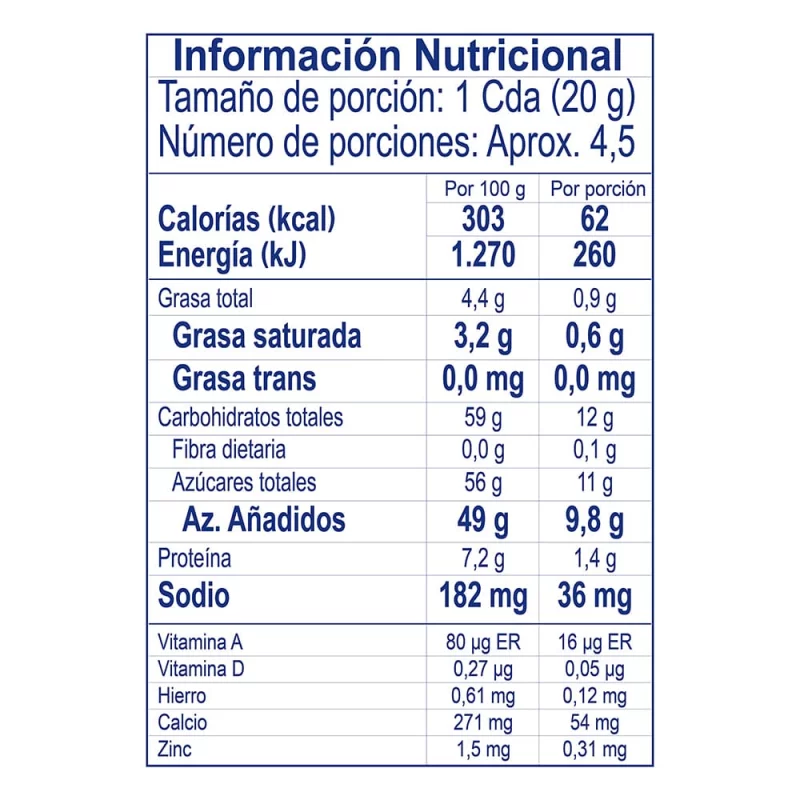 Leche Condensada Colombina x 90 g