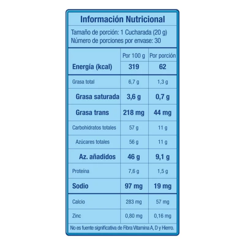Leche Condensada La Lechera Doy Pack x 600g