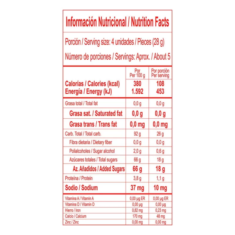 Masmelos Millows Colombina Fogata 145 g