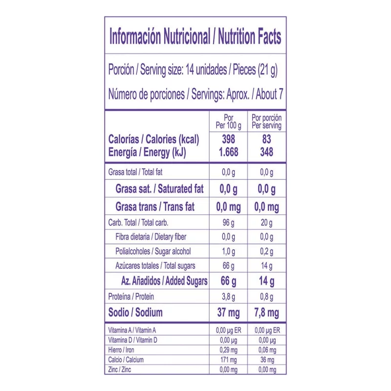 Masmelos Millows Colombina Margarita 145 g