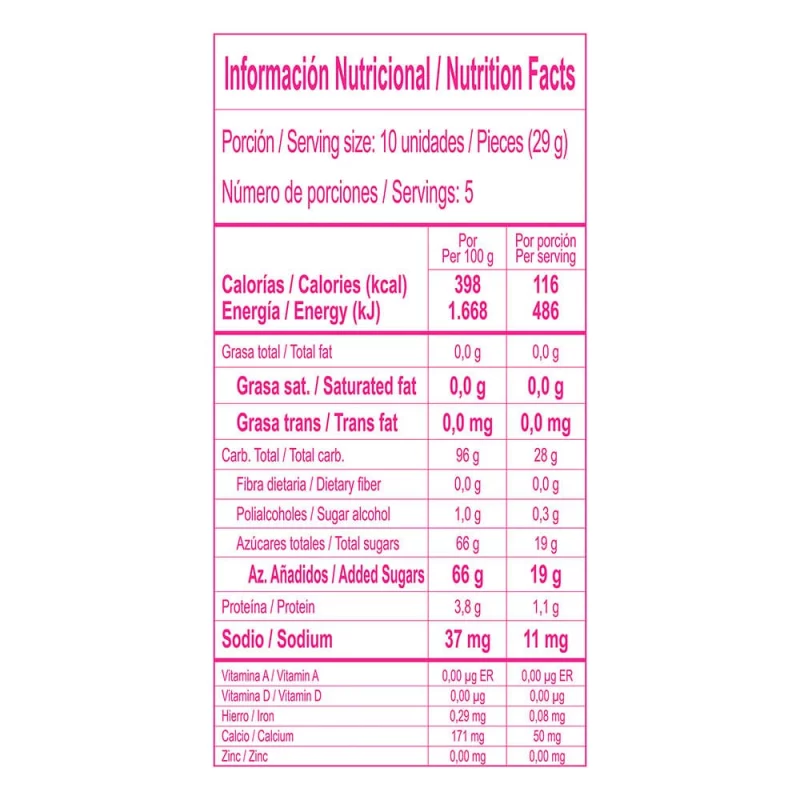 Masmelos Millows Colombina Surtido 145 g