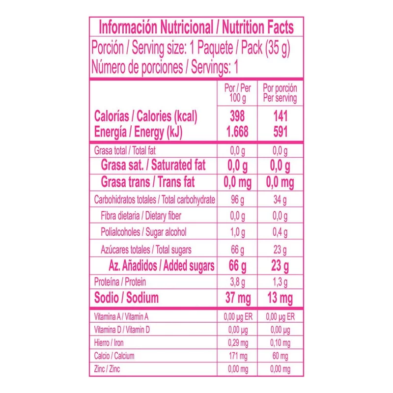 Masmelos Millows Colombina Surtido 35 g