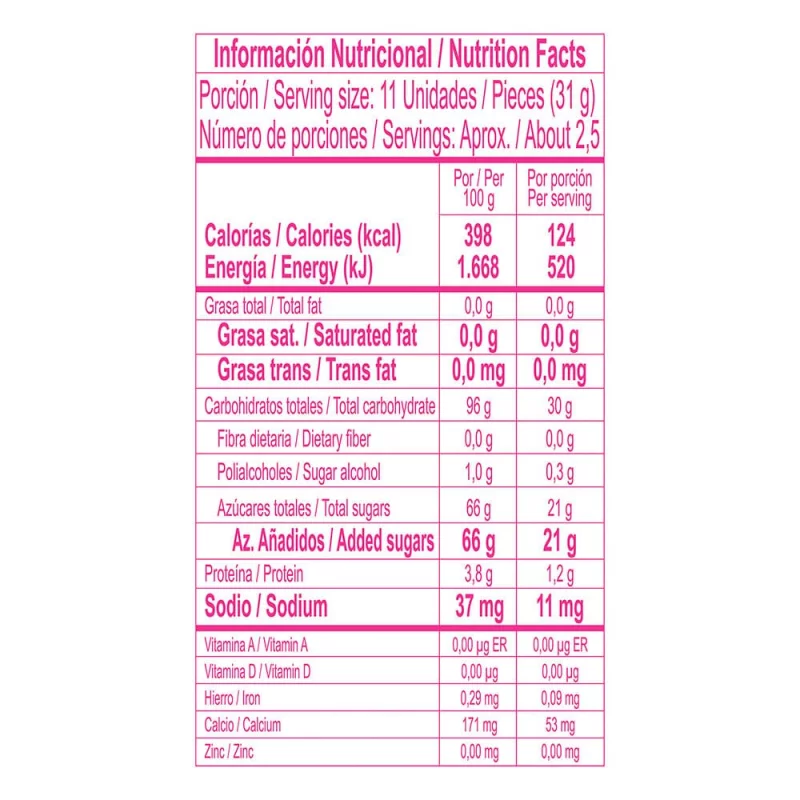 Masmelos Millows Colombina Surtido 75 g