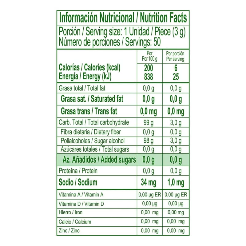 Mentas Colombina 100% Limón Eucalipto 150 g