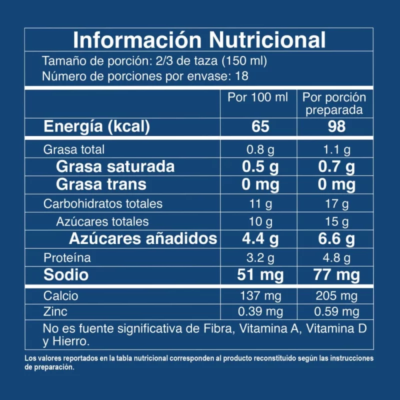 Nescafé  Leche Bolsa 450 g