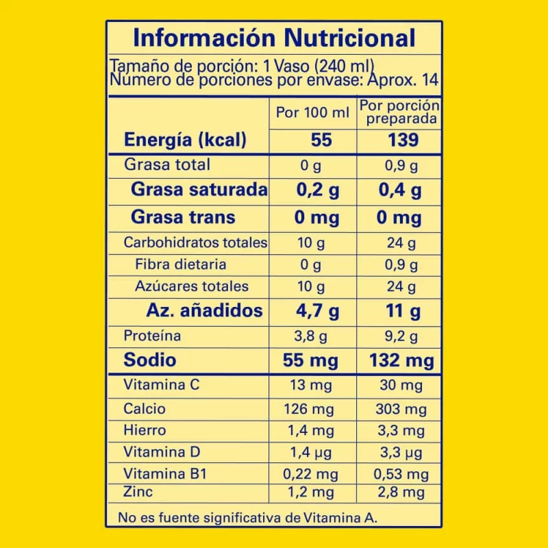 Nesquik Chocolate Bolsa 200 g