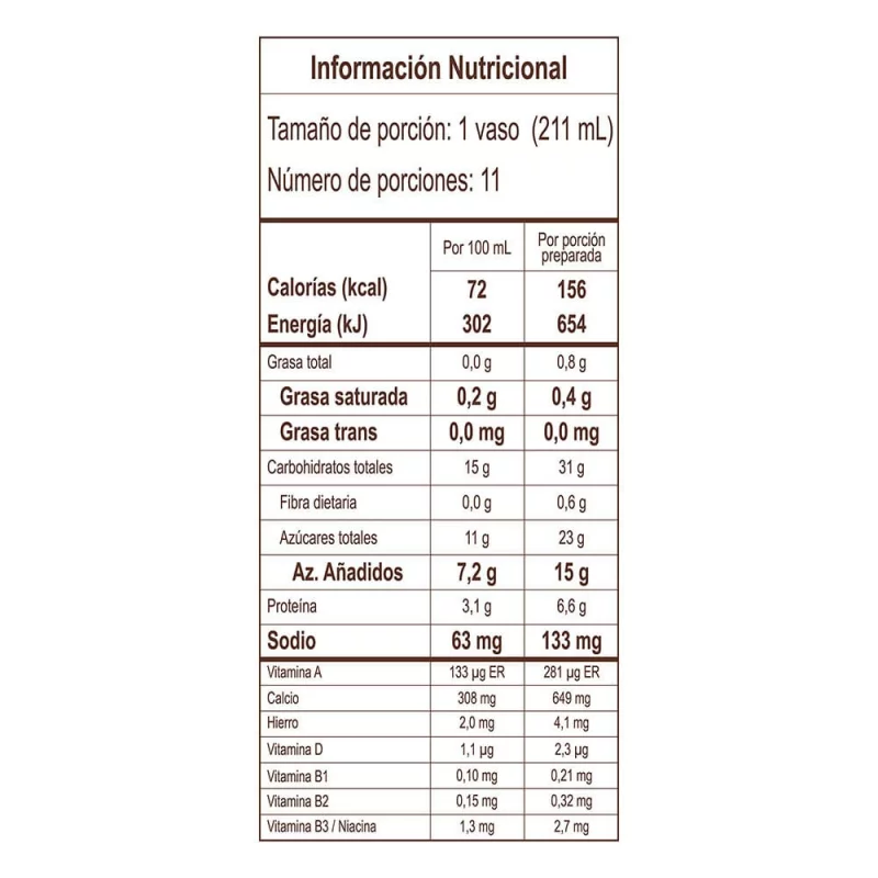 Nucita Achocolatada Pague 200 g - Lleve 220 g