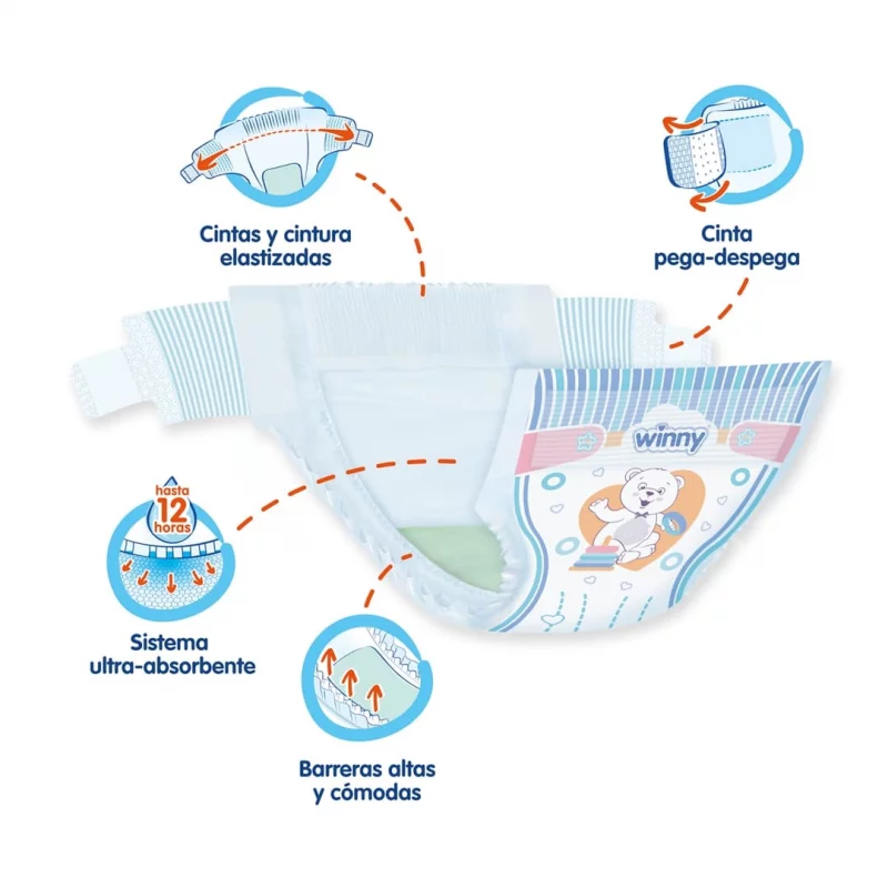 Pañal Winny Ultratrim Sec Etapa 3 - 50 und Gratis 10 Toallas