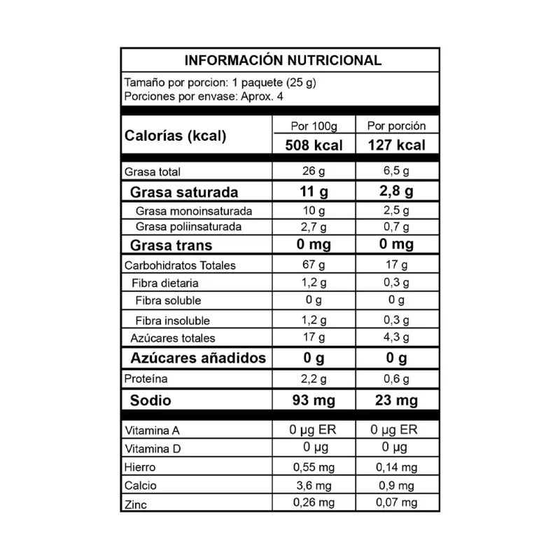 Plátanos Monterojo Maduros x 110 g