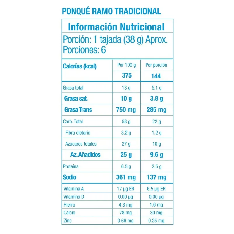 Ponqué Ramo Tradicional 230 g